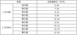 捷途,捷途X70,远程,理念