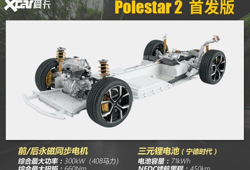 Polestar 2,Polestar极星,型格,发现,炮