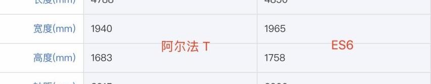 特斯拉,发现,Model Y,Model 3,蔚来