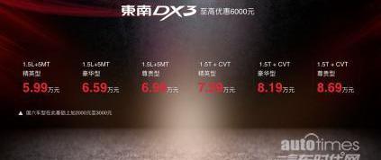 东南,东南DX5,东南DX3,理念,远程