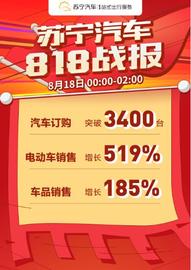 红旗,北京,红旗H5,长城,欧拉