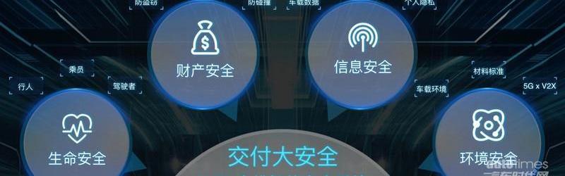 长城,远程,理念