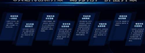 福田,理念,远程