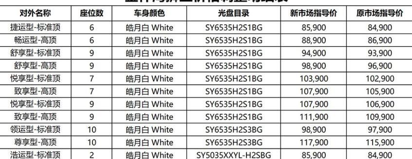 金杯,金杯海狮王,金杯海狮