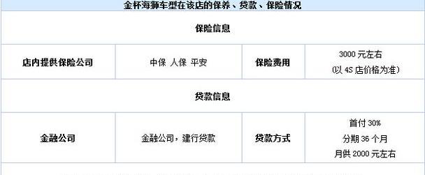 金杯,金杯海狮