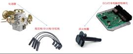 比亚迪,长安,大众,东风,长城