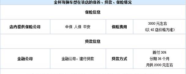 金杯,丰田,金杯海狮