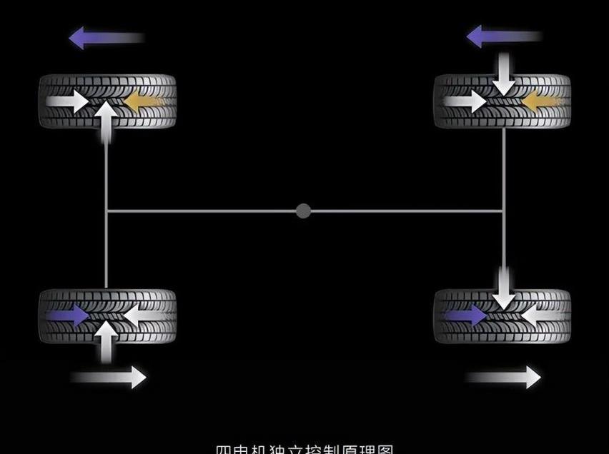 比亚迪,腾势,仰望,海鸥,海豹