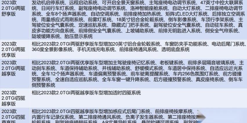 荣威,荣威RX9,猛士