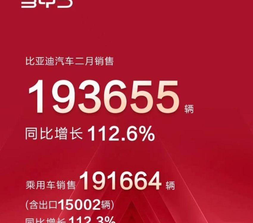 比亚迪,蔚来,小鹏,腾势,零跑汽车