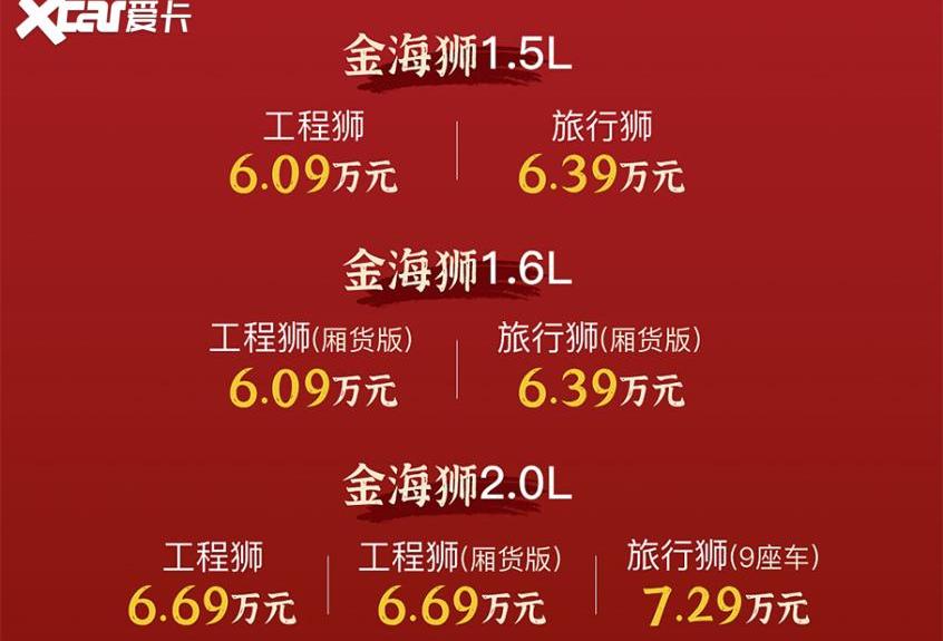 金海狮,宝马