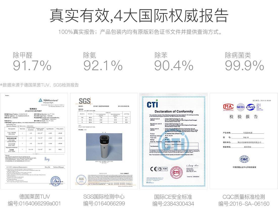发现
