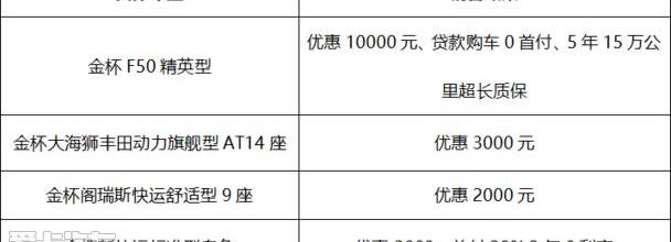 金杯,金杯新快运,阁瑞斯,日产,三菱
