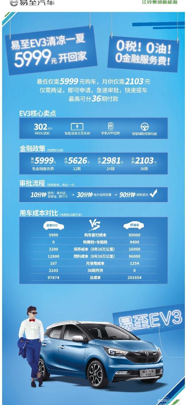 江铃,易至EV3