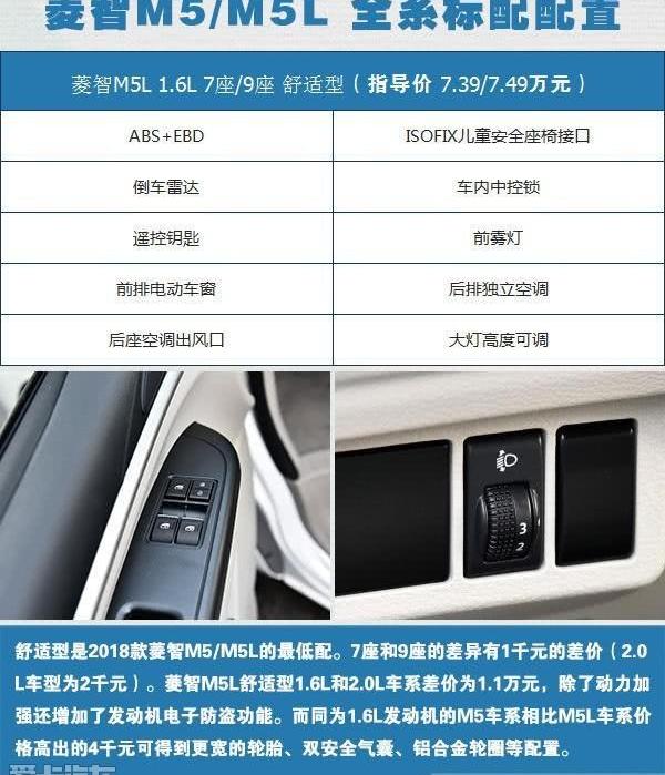 金杯,菱智,宝骏,江淮,瑞风M3