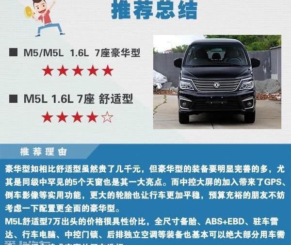 金杯,菱智,宝骏,江淮,瑞风M3