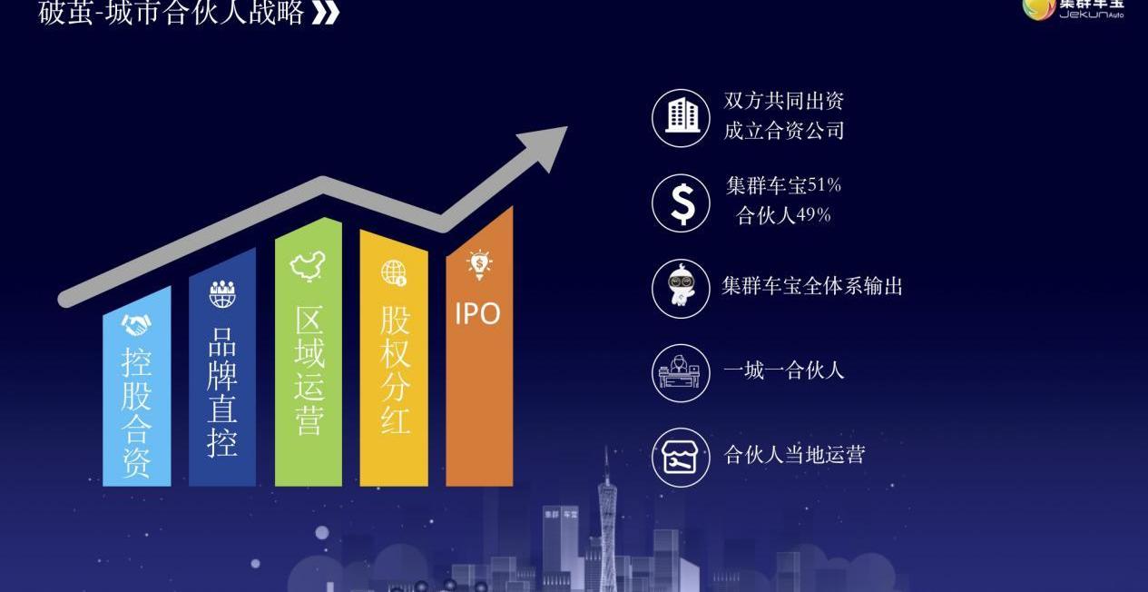 理念
