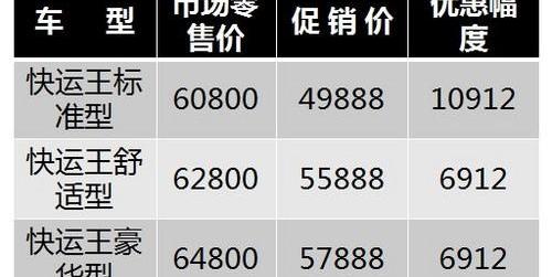 金杯,金杯海狮,北京,理念