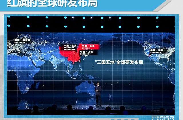 红旗,一汽,777,北京,理念
