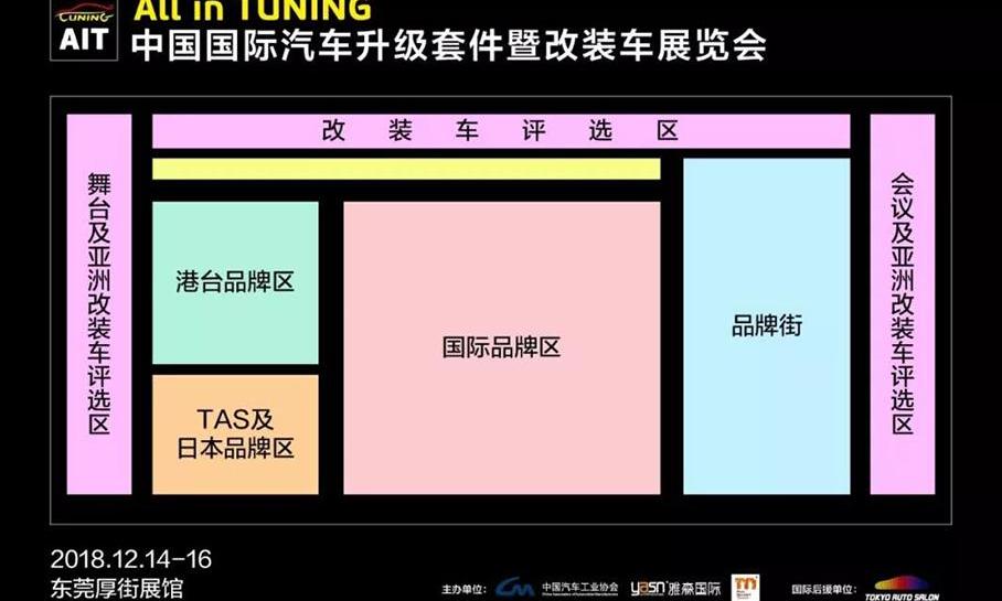 金杯,现代