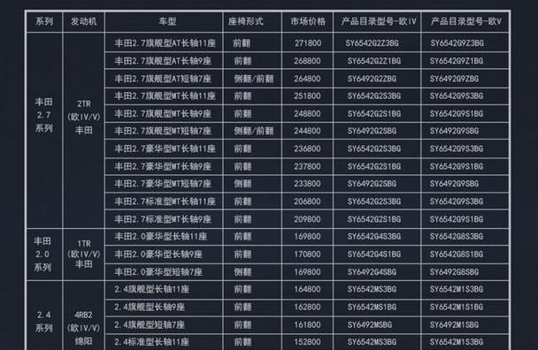 金杯,阁瑞斯,丰田