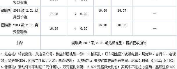 金杯,阁瑞斯