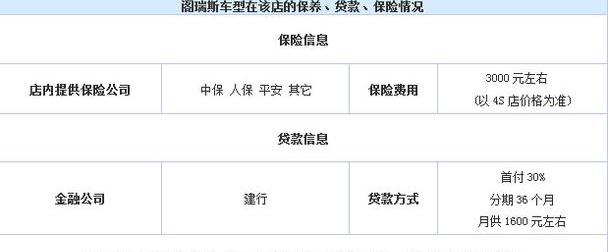 金杯,阁瑞斯