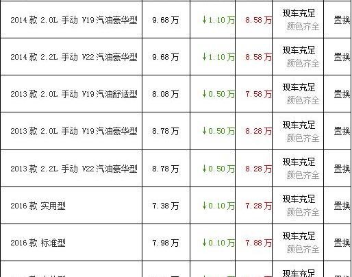 理念,金杯,新海狮