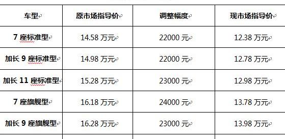 阁瑞斯,金杯,汉,宝马,保时捷