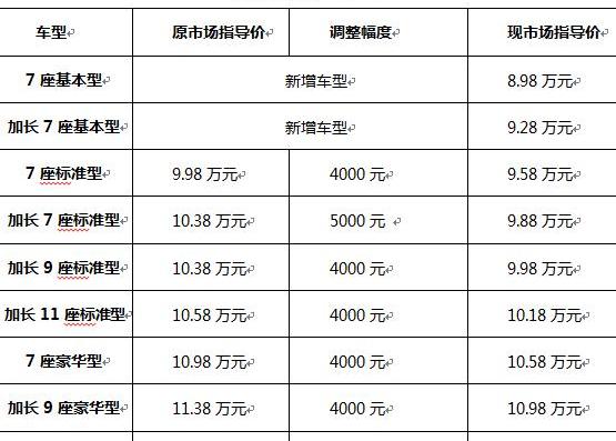 阁瑞斯,金杯,汉,宝马,保时捷