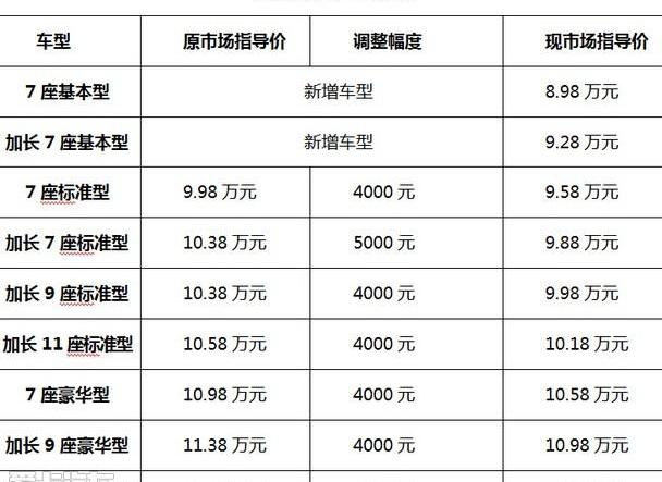 阁瑞斯,金杯,汉,宝马,保时捷