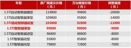 比亚迪,远程,奥迪,奔驰,传祺GS4