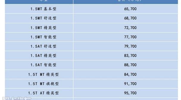 宝马,金杯