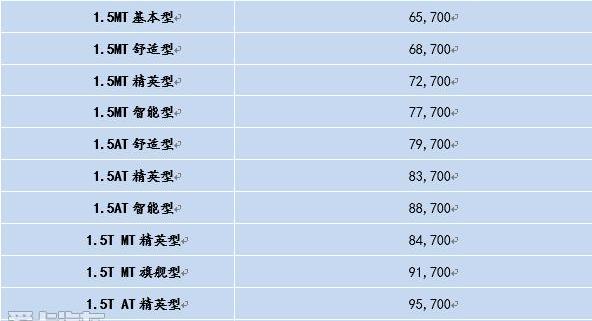 宝马,金杯