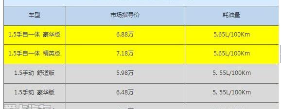 金杯,奔腾