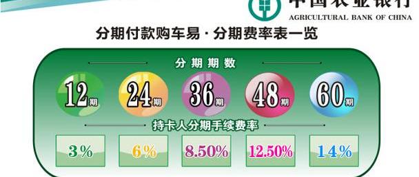 丰田,一汽,卡罗拉,皇冠,威驰