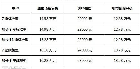 阁瑞斯,金杯,丰田