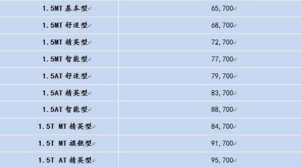 宝马,金杯