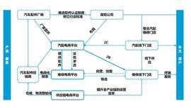 理念