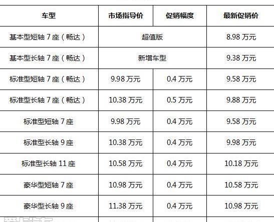 阁瑞斯,丰田,金杯