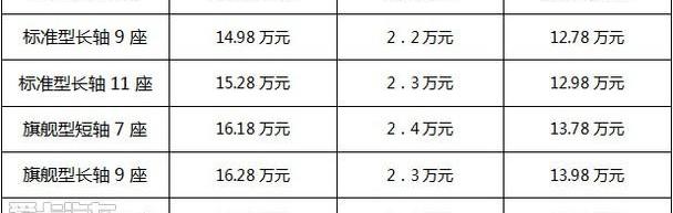 阁瑞斯,丰田,金杯,优越