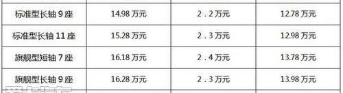 阁瑞斯,金杯,丰田