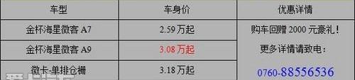 金杯,宝马,理念