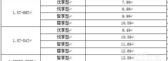 捷途,捷途X90,理念,捷途X70,奇瑞