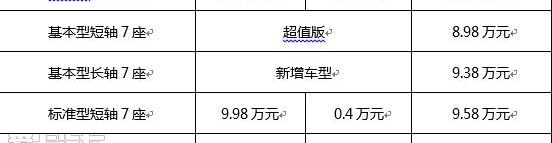 阁瑞斯,丰田,金杯