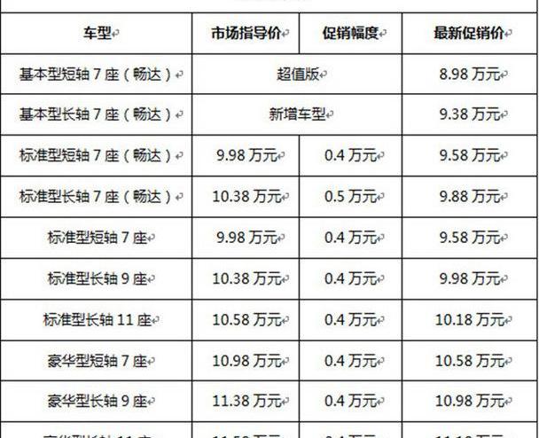 阁瑞斯,丰田,金杯