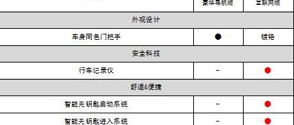 金杯