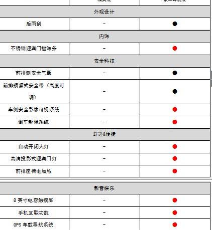 金杯