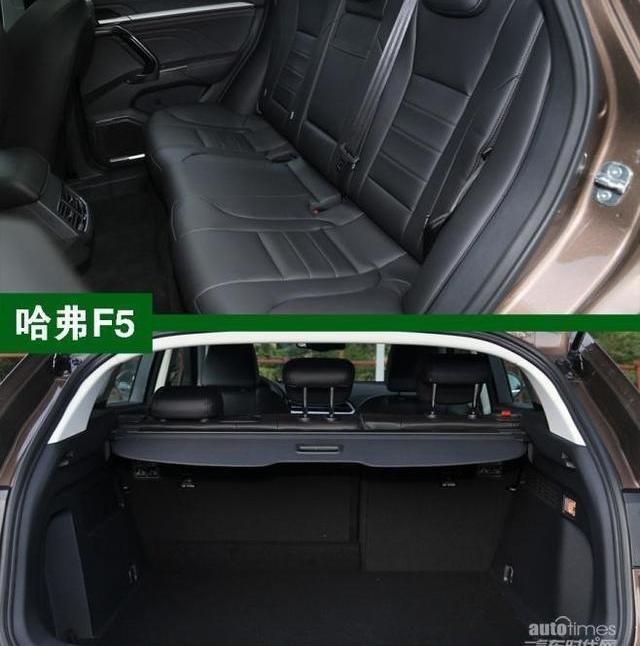 哈弗,长安,逍客,日产,缤越