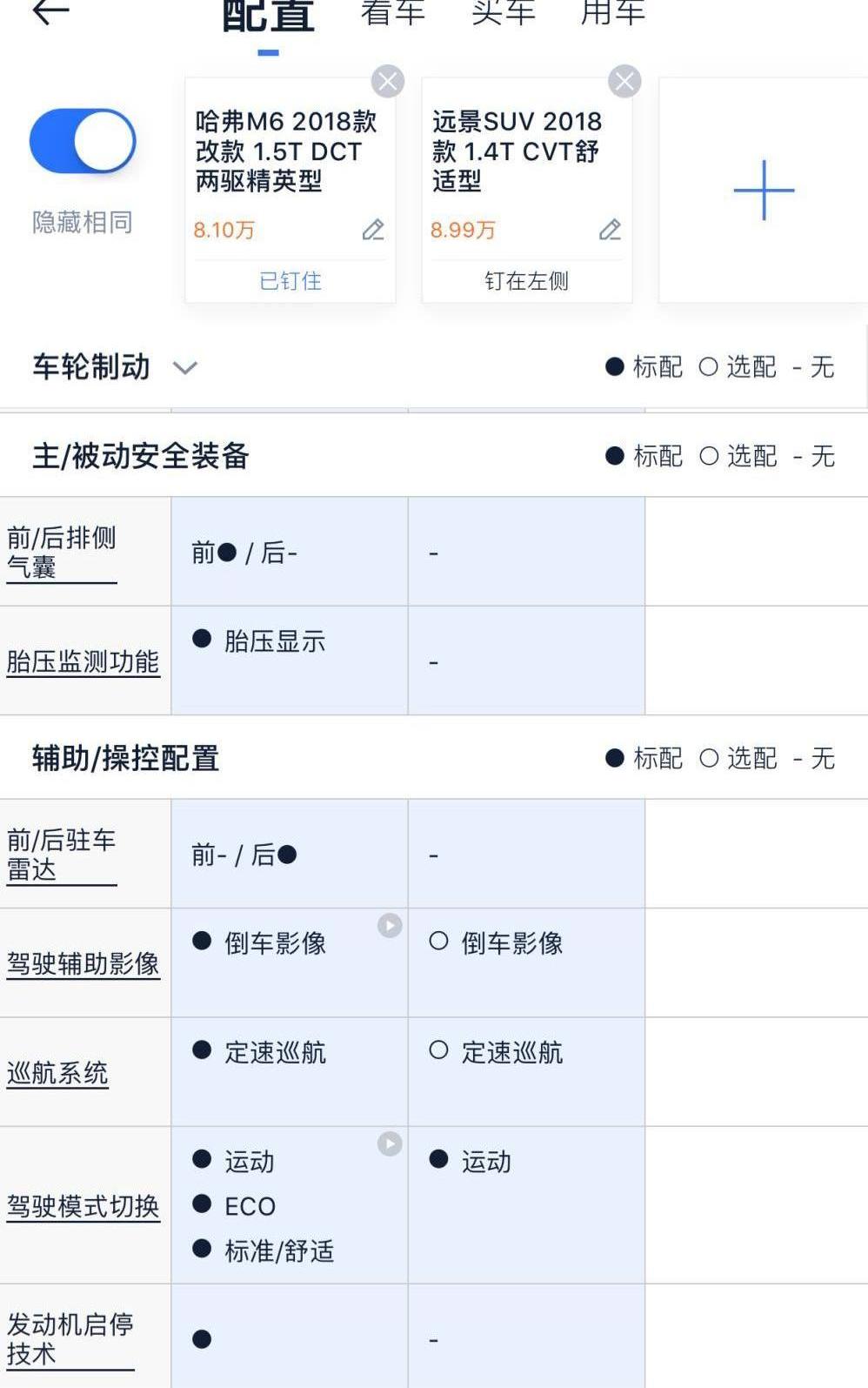 哈弗,哈弗M6,长城